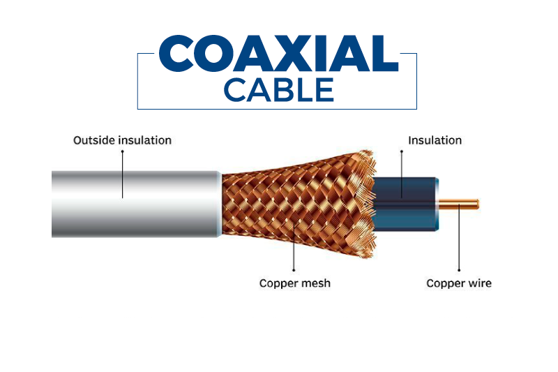 coaxial_cable.png