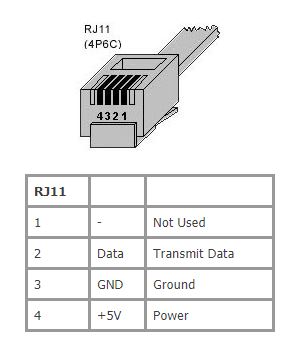 rj11_pinout.JPG
