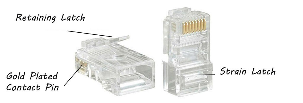 rj45-connector-construction.jpg