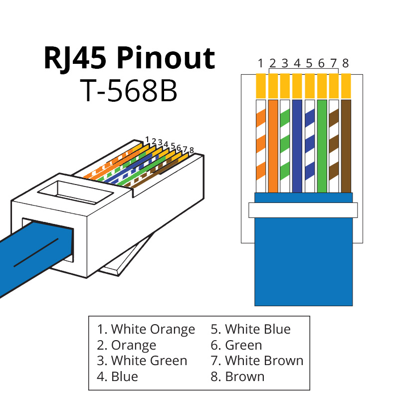 rj45-pinout-T568B.jpg rj45-pinout-T568B.jpg