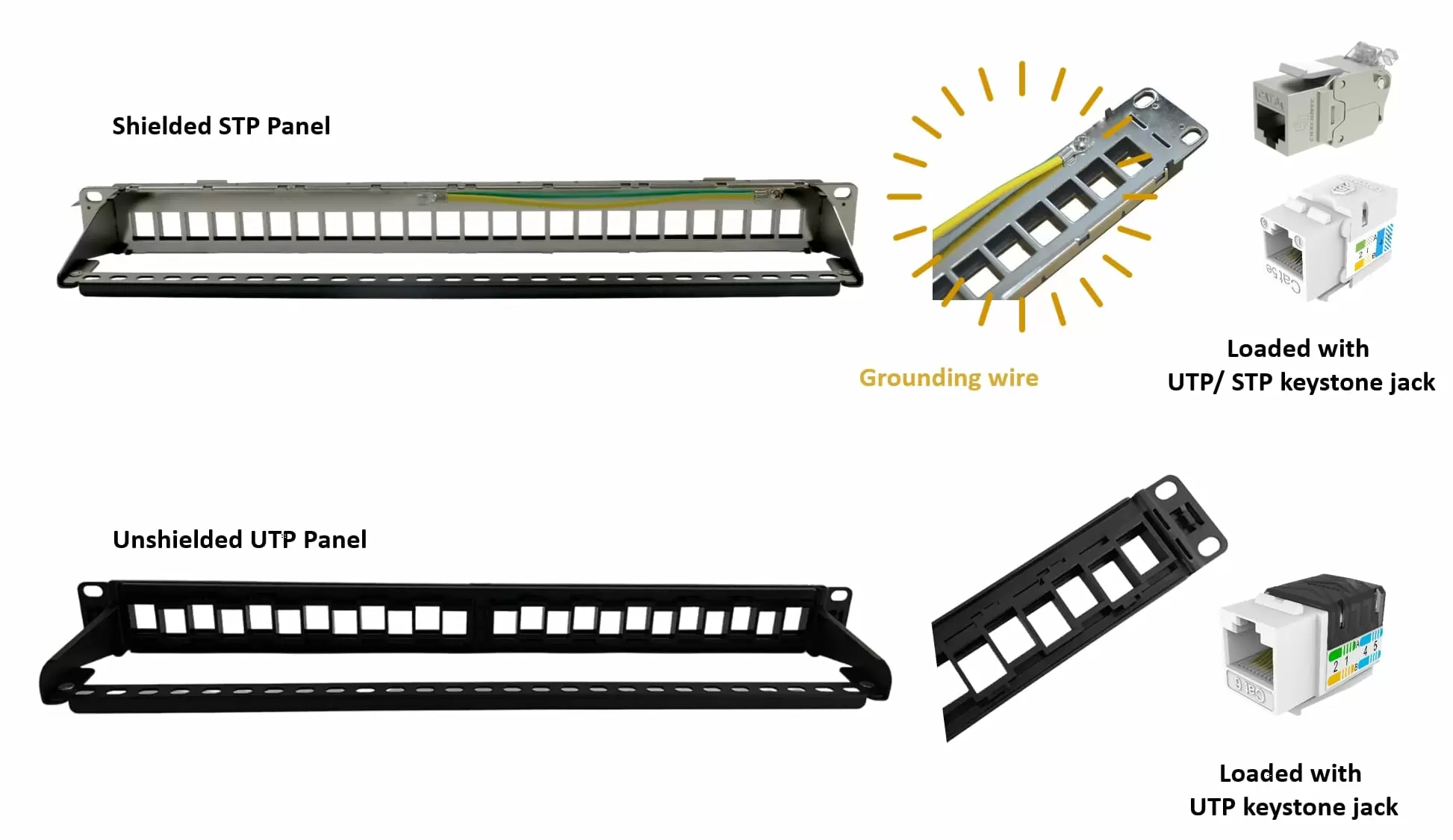 unshielded or shielded blank patch panel with keystone jacks.png